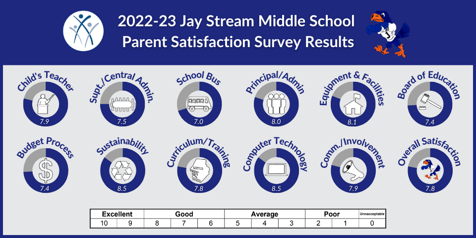 JS Parent 2023.png